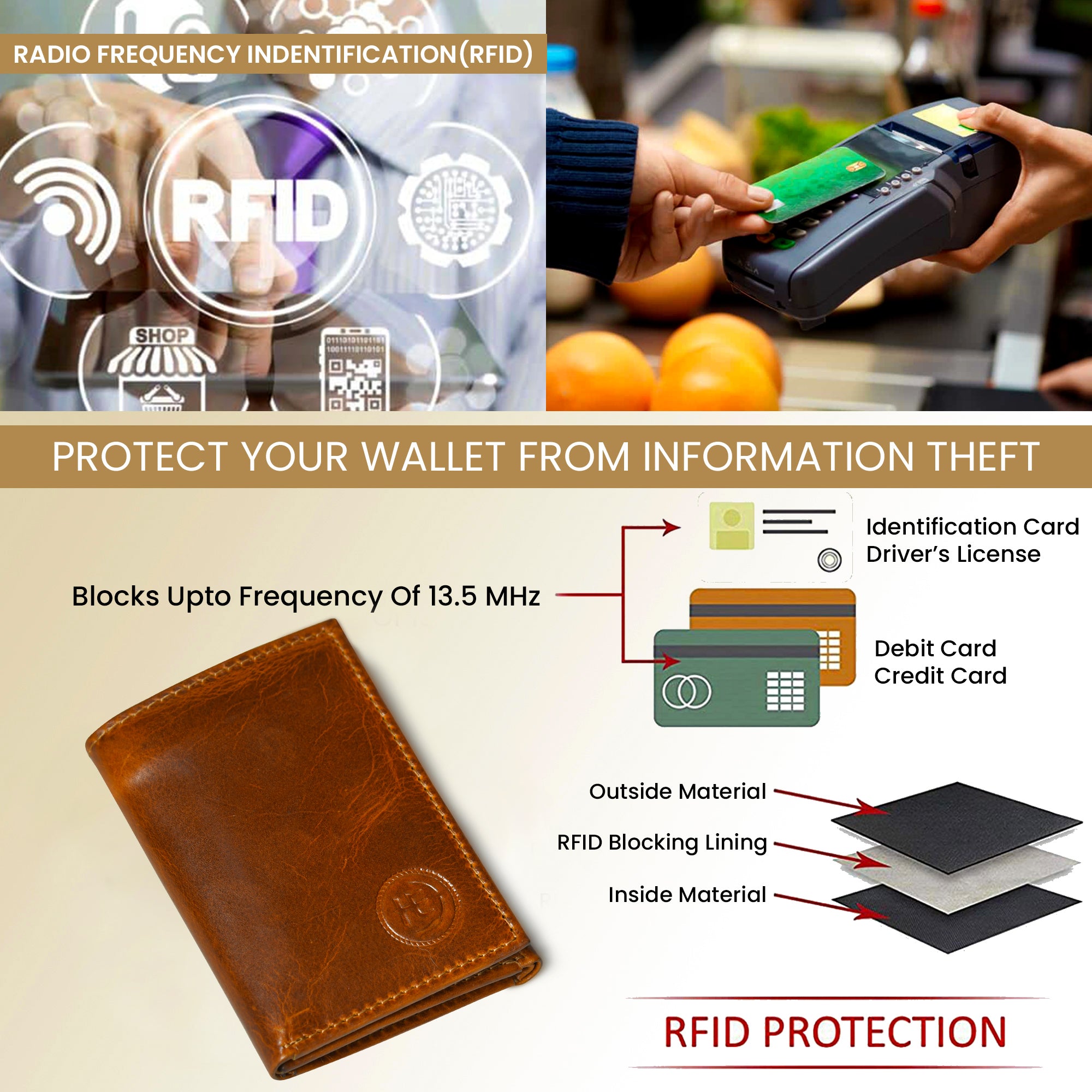 Midnight Luxe Vertical Bifold Wallet